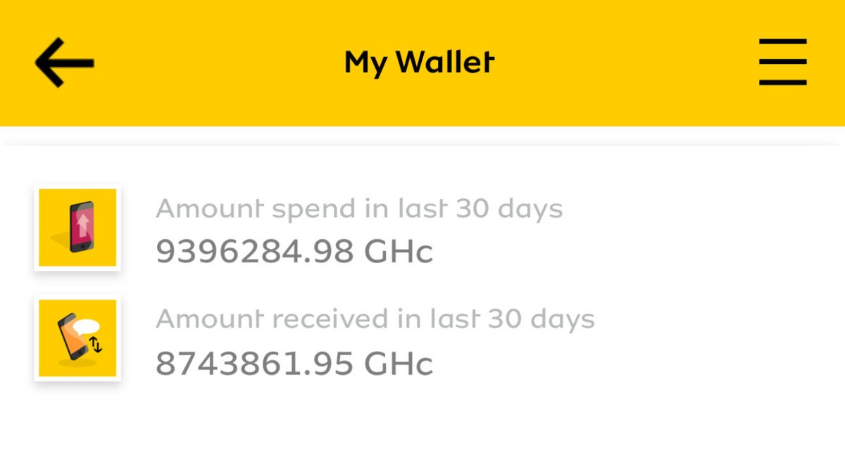 OMG, I’m officially broke from retard gambling. I need help