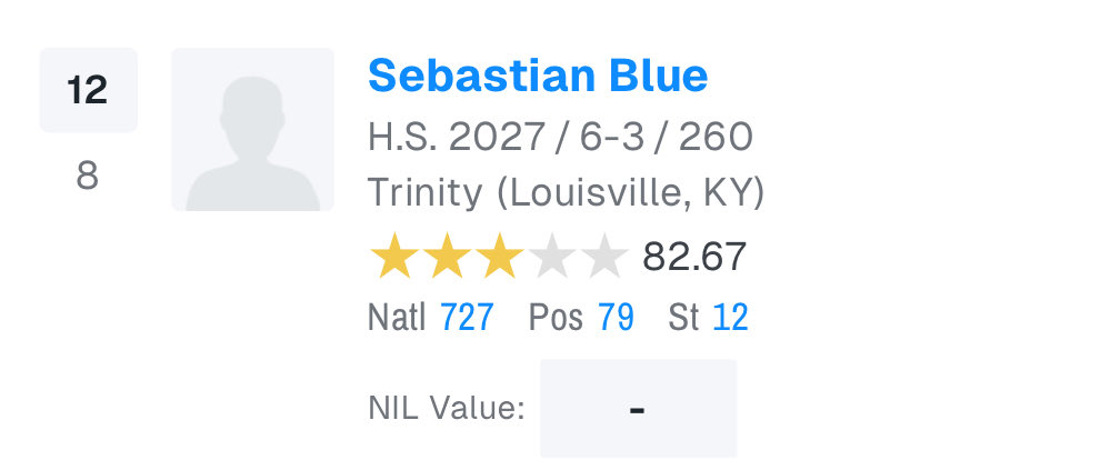 Blessed to be a 3⭐️ by <a href="/Rivals/">Rivals</a> 

<a href="/jdemling/">Jody Demling</a> <a href="/TomLoy247/">Tom Loy</a> 
@Rivals_HS <a href="/Aspirationsgym/">C.Vaughn@Aspirations</a> <a href="/TrinityHSFB/">Trinity HS Football</a>