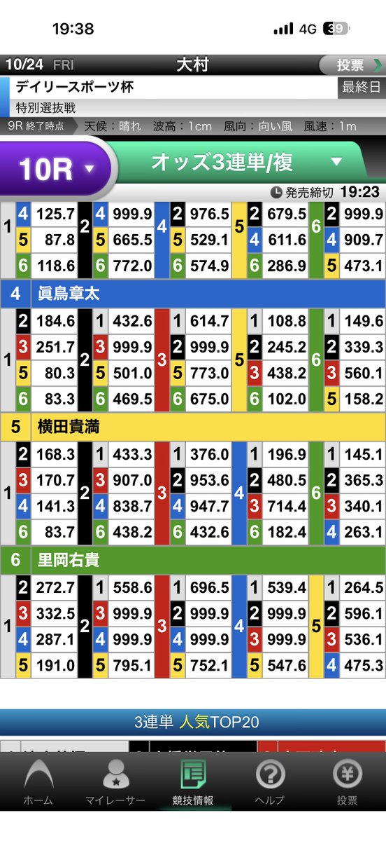 samiasu_u's tweet photo. 大村10R

4-6-1  14,960円🎯

本線万舟

合成オッズ20.8倍の大本線あざした！！

長くは書きません、
イイネリポストから14,000円ぺの祝儀ね。 https://t.co/SWejuyztLE