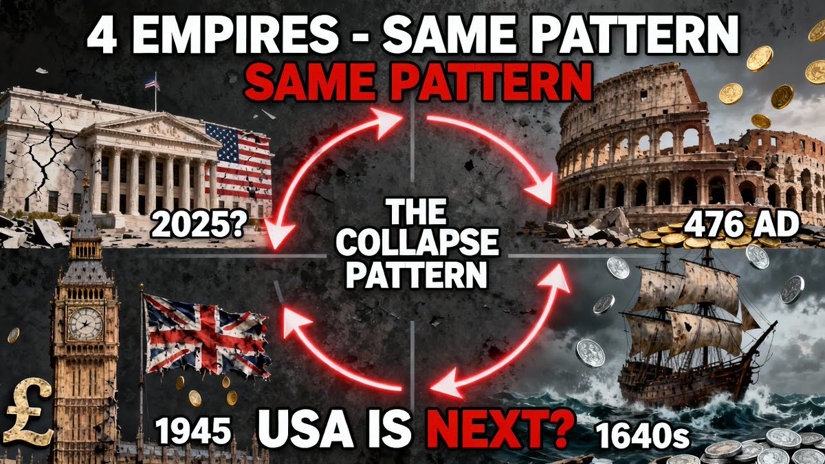 2000 years ago, Rome debased its currency to fund endless wars and luxury.

It reduced the silver in the denarius until money became worthless, soldiers refused payment, and the empire crumbled from within.

500 years ago, Spain flooded the world with silver, mistaking metal for
