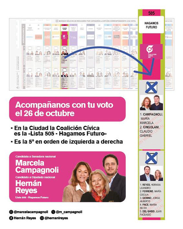 Tráiganme una urna yaaa