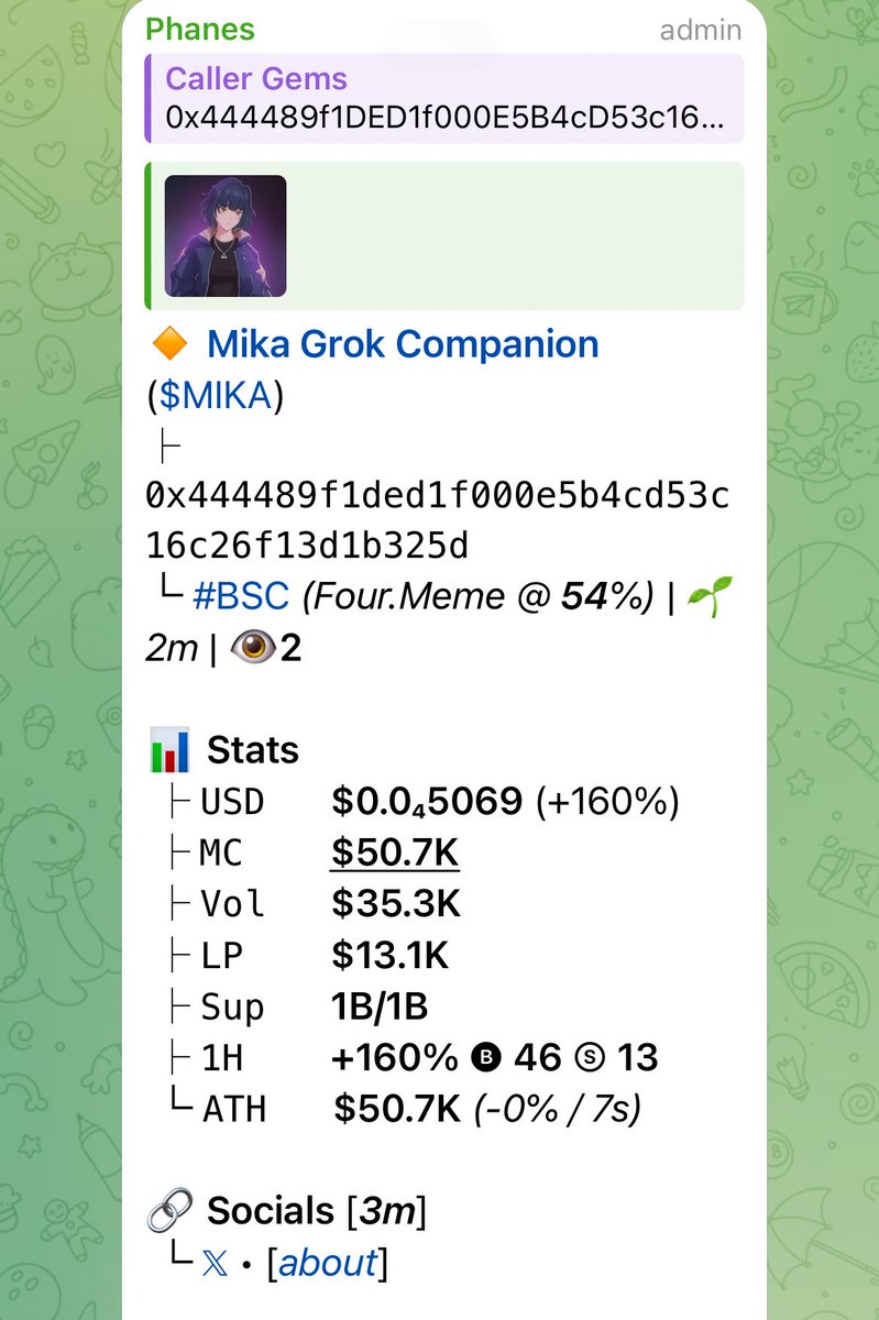 caller_Gems2's tweet image. CA>
0x444489f1DED1f000E5B4cD53c16c26F13d1b325D