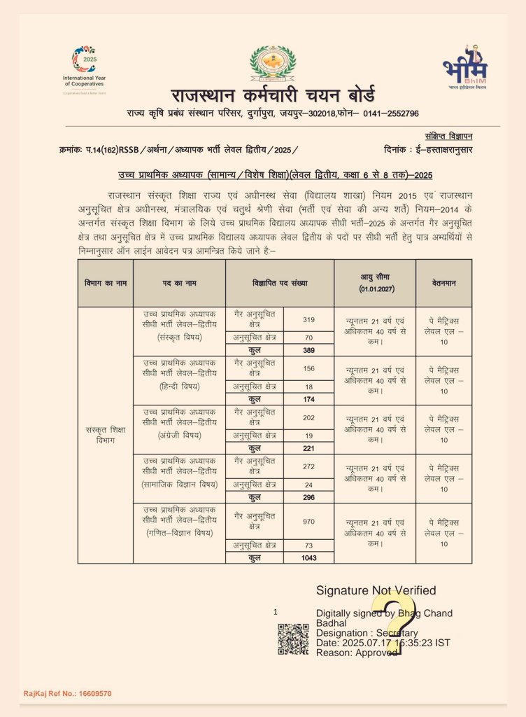 • 17 जुलाई 2025 को जोश-जोश में युवाओं को रिझाने के लिए 3rd ग्रेड टीचर एग्जाम का शॉर्ट नोटिफिकेशन जारी कर दिया।
• 3 माह से अधिक समय बीतने के बाद डिटेल्ड नोटिफिकेशन जारी नहीं किया और न ही आवेदन लिए।
• अब बोल रहे है इन्हीं पदों पर तय समय परीक्षा होगी! ये कैसा न्याय है?💔
<a href="/RajCMO/">CMO Rajasthan</a>