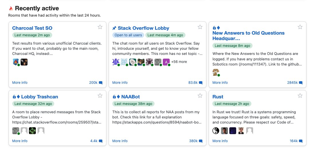 Ajit5ingh's tweet image. 🟢 Who says StackOverflow is dead