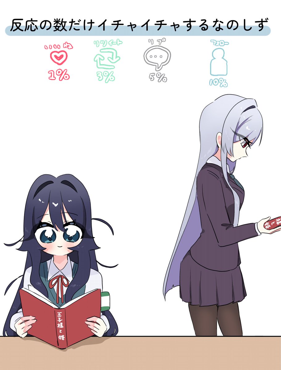 たつたつ様へ♡ 無双好き on X