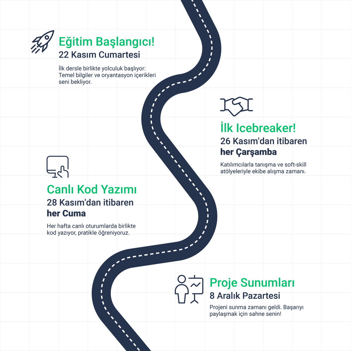 techcareernet's tweet image. 🎯 Atölye: C# ile Kodlama başlıyor!
 
🙌 6 hafta boyunca yazılım dünyasının en popüler dillerinden biri olan C#’ı öğrenmeye hazır mısın?
 
✨ Bu atölye ile hem temelleri sağlamlaştıracak hem de gerçek projelerle deneyim kazanacaksın.
 
Bu atölyede seni neler bekliyor?
ㅤ💻 C# ile…