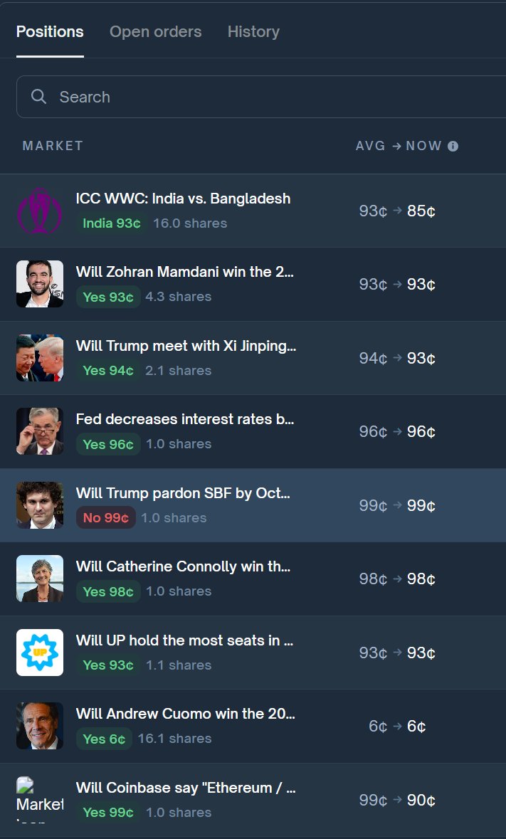 Can i add " Polymarket Maxi " on bio? 

New on this, Kinda nervous