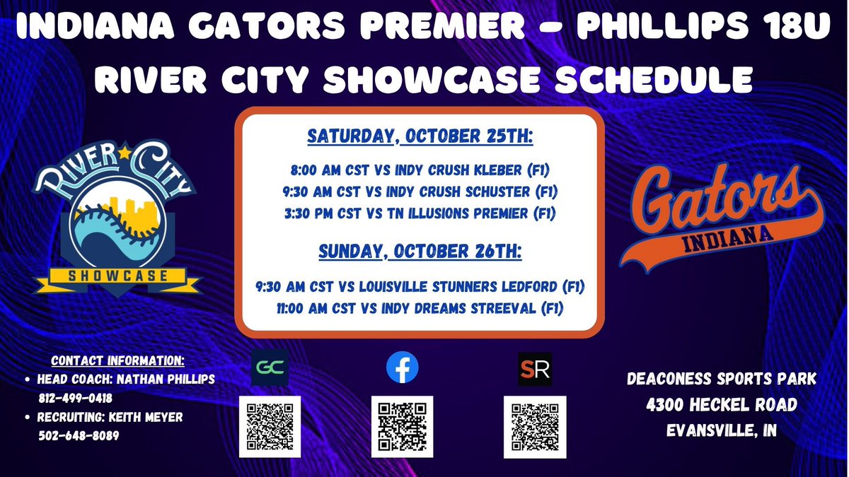 Indiana Gators Phillips tweet media