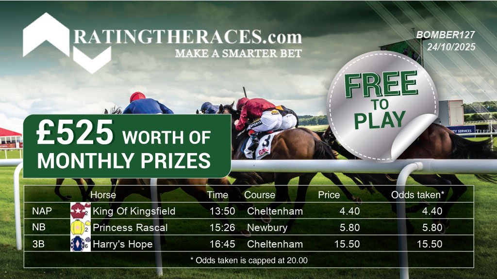 My #RTRNaps are:

King Of Kingsfield @ 13:50
Princess Rascal @ 15:26
Harry's Hope @ 16:45

Sponsored by <a href="/RatingTheRaces/">RatingTheRaces</a> - Enter for FREE here: bit.ly/NapCompFreeEnt…