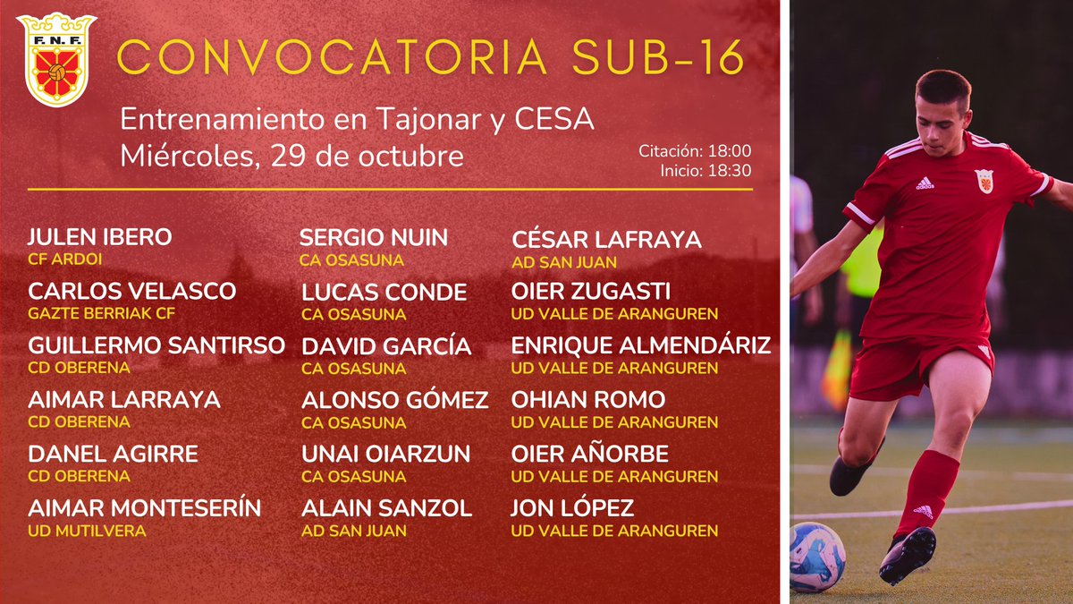 fedfutnavarra tweet picture