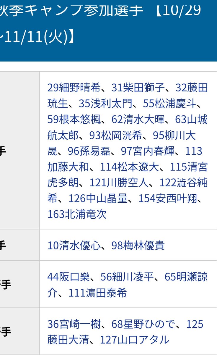 Oooaaa*ଘ(੭*ˊᵕˋ)੭* ੈ✩❀2025年スケジュール帳❀ hhhjsj」おしゃれまとめの人気アイデア｜Pinterest｜:3c