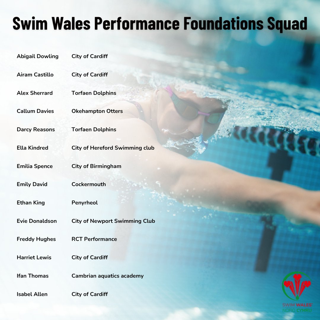 Swim Wales tweet media