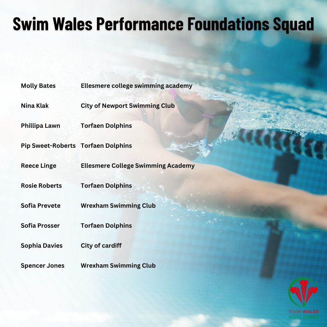 Swim Wales tweet media