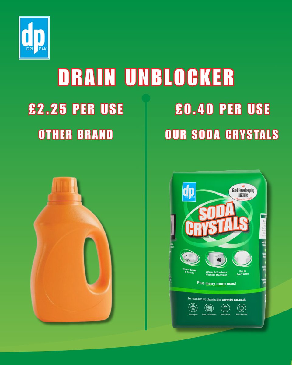 🚰 Why pay £2.25 to tackle a blocked drain when you can do it for just £0.40?

Let’s call him Dr Drain - he might flex his price tag, but Soda Crystals get the job done for a fraction of the cost. 💚

No harsh chemicals, no drama. Just clean drains. 🫧
