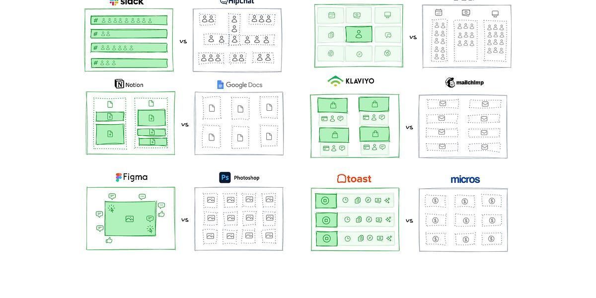 Boundaryless_'s tweet image. AI can generate code — but it can’t refactor organizational memory.
As @matttbrown points out, data models are now the strategic bottleneck in software.
When execution is table stakes, insight into workflow redesign is where real leverage lives.
#AI #Software #DataModels…