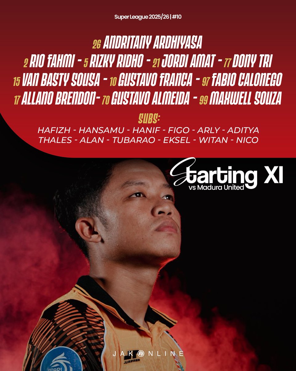 Andritany kembali ke line-up. Dony Tri starting lagi. Tiga poin hari ini?