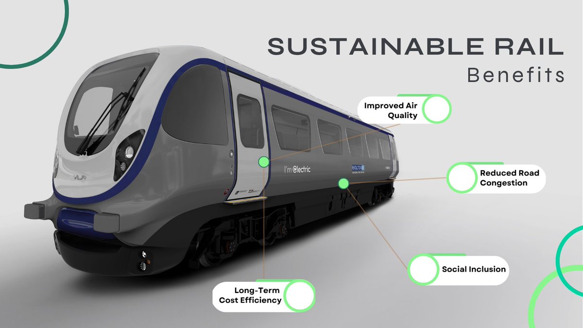 greenwayrail's tweet photo. Sustainable rail = cleaner air ♻️
Less congestion 🚆
Stronger communities 💚

Innovation like Very Light Rail is shaping the future of transport, one journey at a time.

#SustainableTransport #FutureOfRail #CleanerTravel #VLR https://t.co/Y03aDjB1Dx