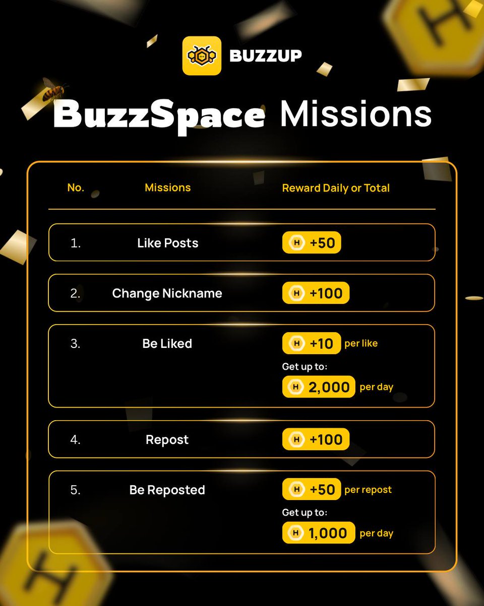 BuzzUp EN 🐝 tweet media