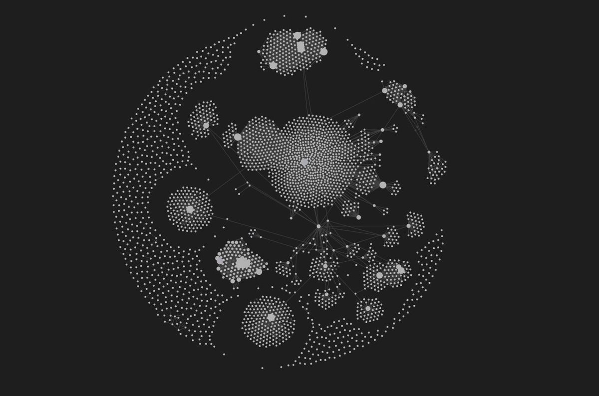 weilpiece's tweet image. out of curiosity i imported my whole database from notion and this is what it turned into
it looks impressive and interesting :D