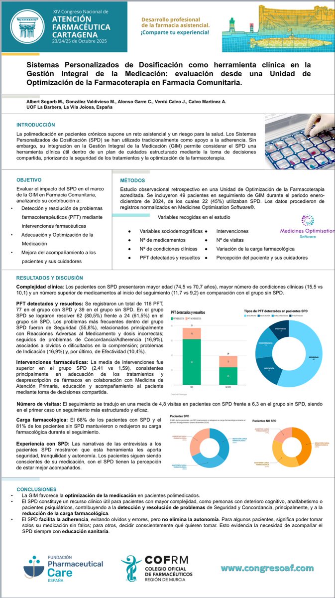 Participamos en el Congreso <a href="/PhCare_es/">Fundación Pharmaceutical Care España</a>  presentando los resultados del estudio SPD-GIM, que evalúa el impacto del Servicio Personalizado de Dosificación desde el modelo de Gestión Integral de la Medicación (GIM). #Farmaciasistencial