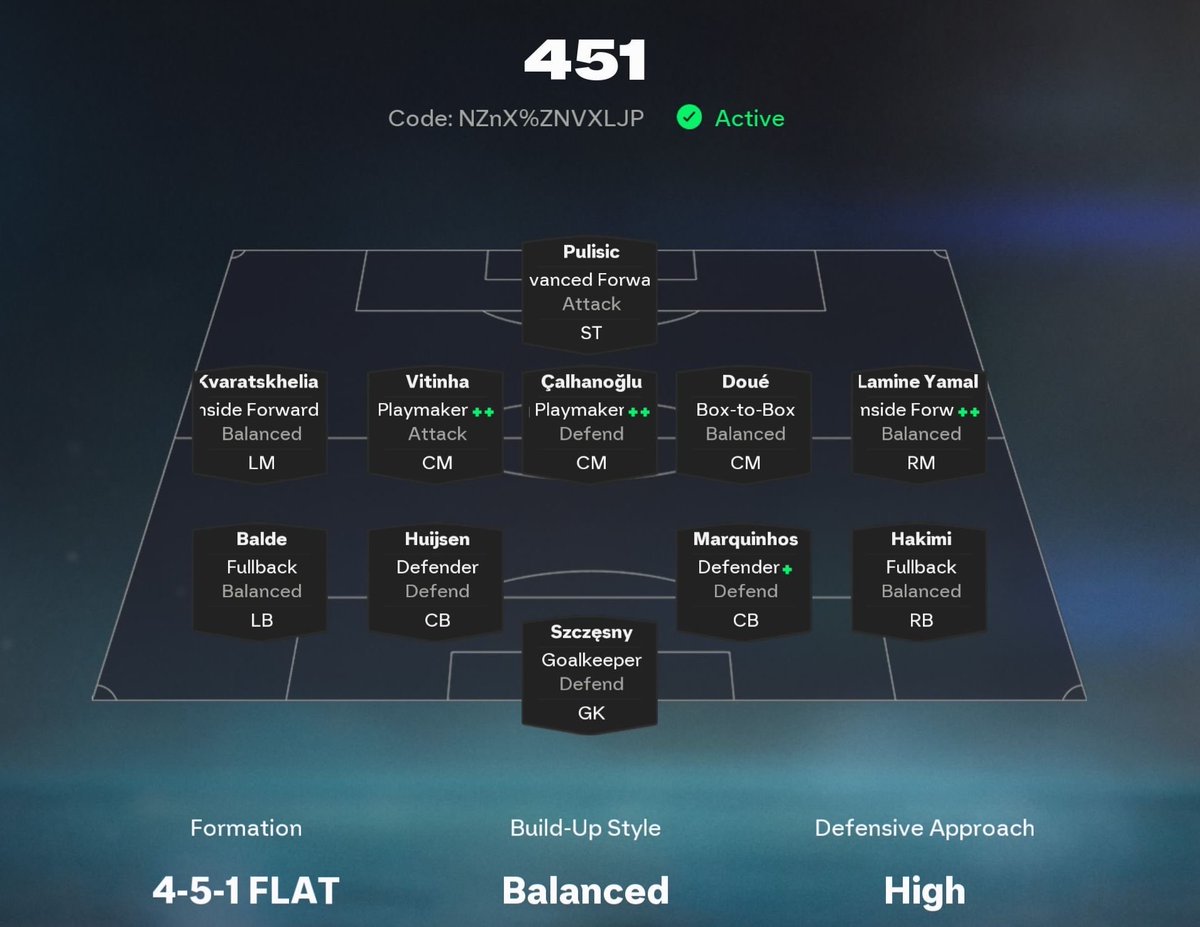 FutServicePro's tweet photo. We asked our pros after the latest patch…👀

Their answer was clear: 4-5-1 is now the best formation in the game.⚽️

Perfect balance and control✅

Fast transitions✅

Code: NZnX%ZNVXLJP

#EAFC26 #FUTChamps #Tactics https://t.co/K9VxsDlbp1