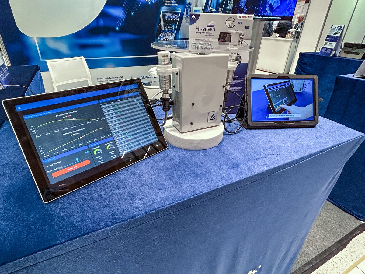 Silicon Craft Technology tweet media