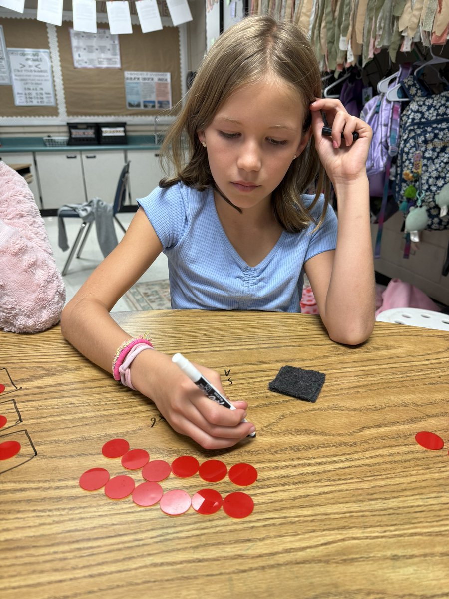 MsRyanRNE's tweet image. Representing multiplicative comparisons! #rnegreatthings