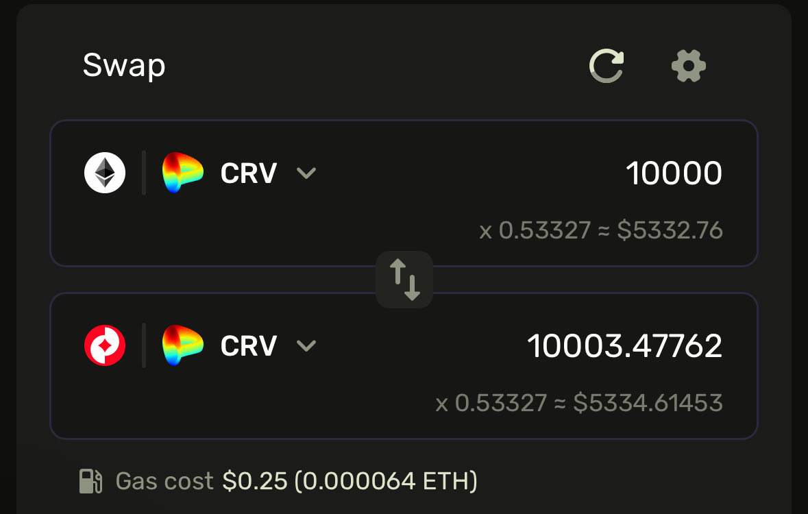 crosscurvefi's tweet image. 😎 Fun Friday Vibes, fam! Let's enter into the weekend with a smile by grabbing some positive slippage on bridging @CurveFinace $CRV b/w chains like @ethereum , @Optimism , @arbitrum , @base, @fraxfinance , and more!
Only on app.crosscurve.fi/swap