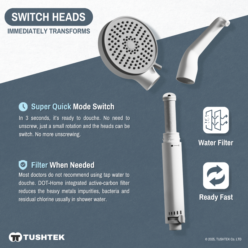 tushtek's tweet photo. The secret to men's intimate hygiene. A shower head with the fastest way to douche.

Have you ever thought "there must be a better way"? DOT-Home is your answer.