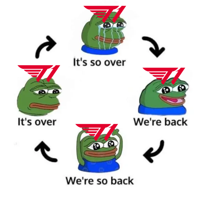 WHY IS MY TEAM STRUGGLING INTO 100T  #Worlds2025