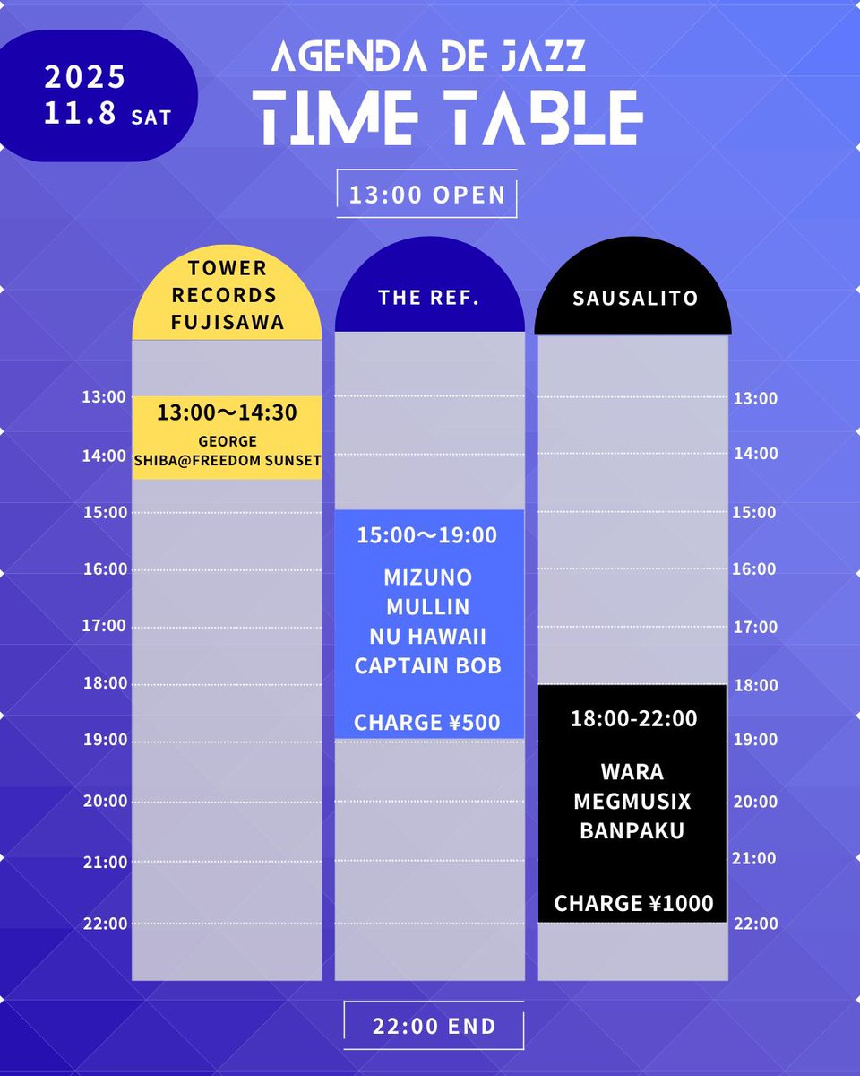 ぐぅページ タワーレコード藤沢オーパ店 on X