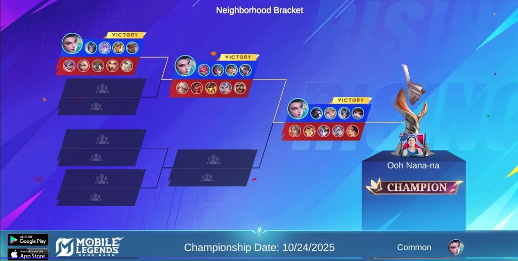 Mightybond39 tweet media