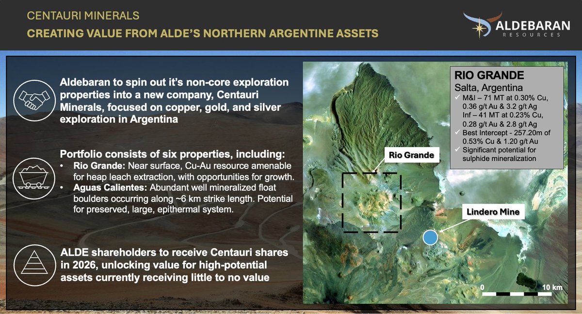 Aldebaran Resources Inc tweet media