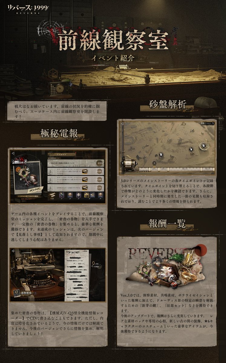 うしろ HONDA スクーター Z4 50cc 40000円