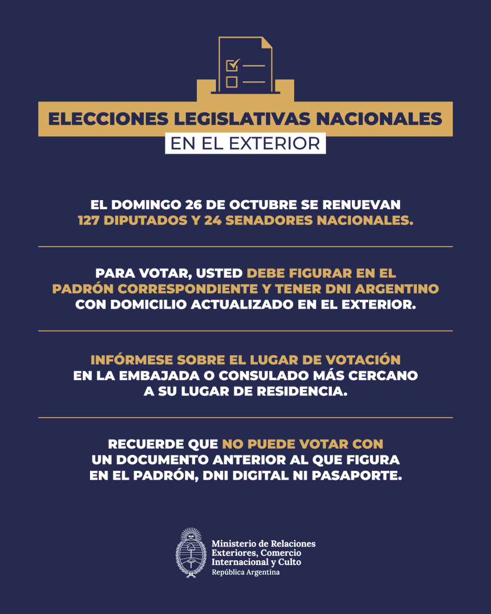 ARGenSenegal's tweet photo. Este 26 de octubre se celebrarán las Elecciones Legislativas 2025. El Padrón se puede consultar en https://t.co/gpWGNJf7Va. Ingrese su DNI y seleccione "Argentinos en el exterior" en el apartado "Distrito" para verificar sus datos y lugar de votación. https://t.co/TYycyBSLIh