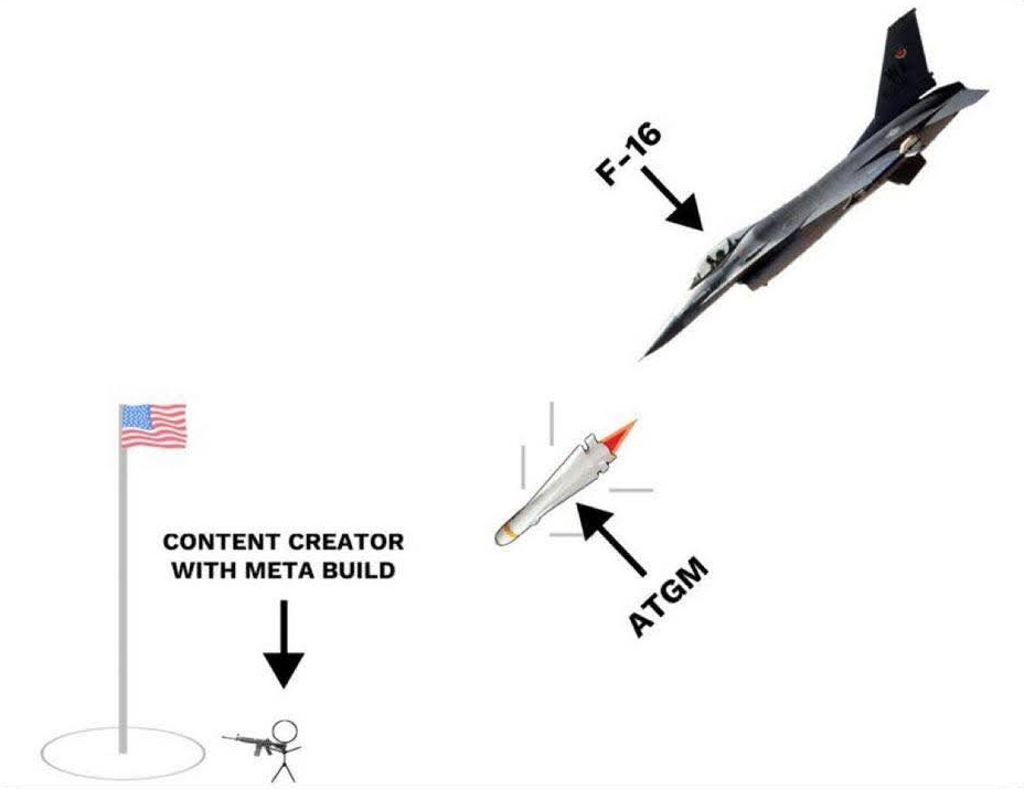 Tu y el meta se la pelan a mi avion de papel socio