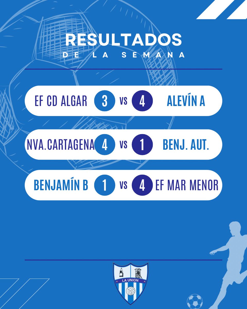 AD La Unión Escuela tweet media