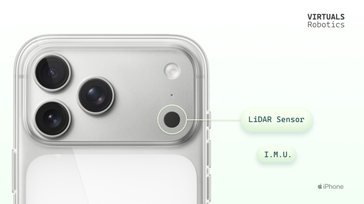 iPhoneのカメラモジュール、Virtuals SeeSawのためのLiDARセンサーとIMUを強調表示