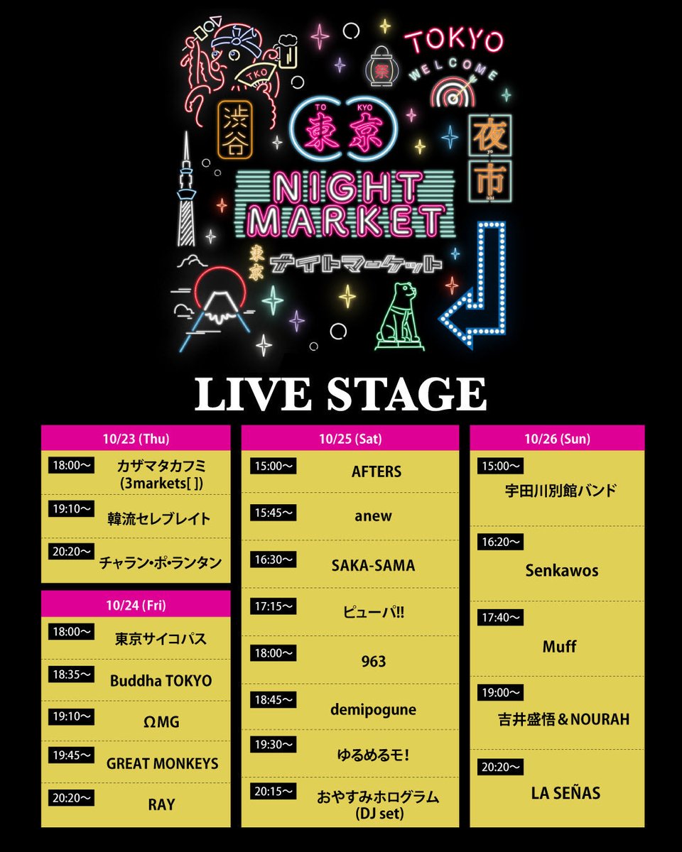 963(くるみ)のインフォ on X