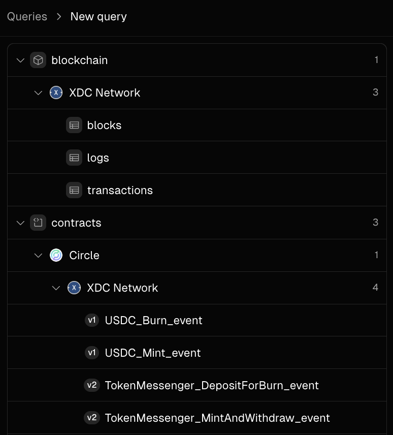 XDC Network向けのデータパイプライン構成