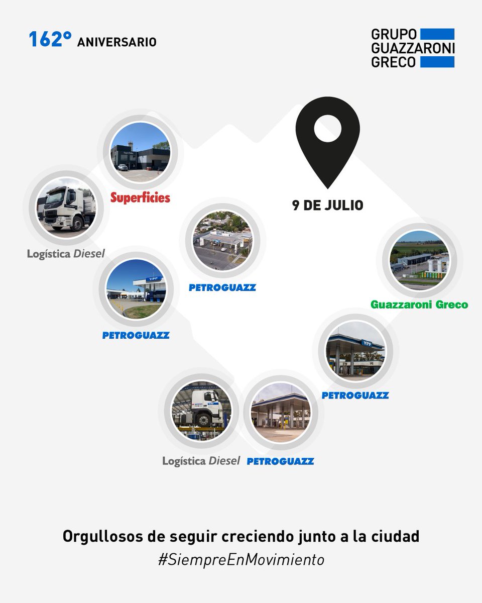 FELIZ ANIVERSARIO 9 DE JULIO!
Orgullosos de seguir creciendo junto a la ciudad, Siempre en movimiento!