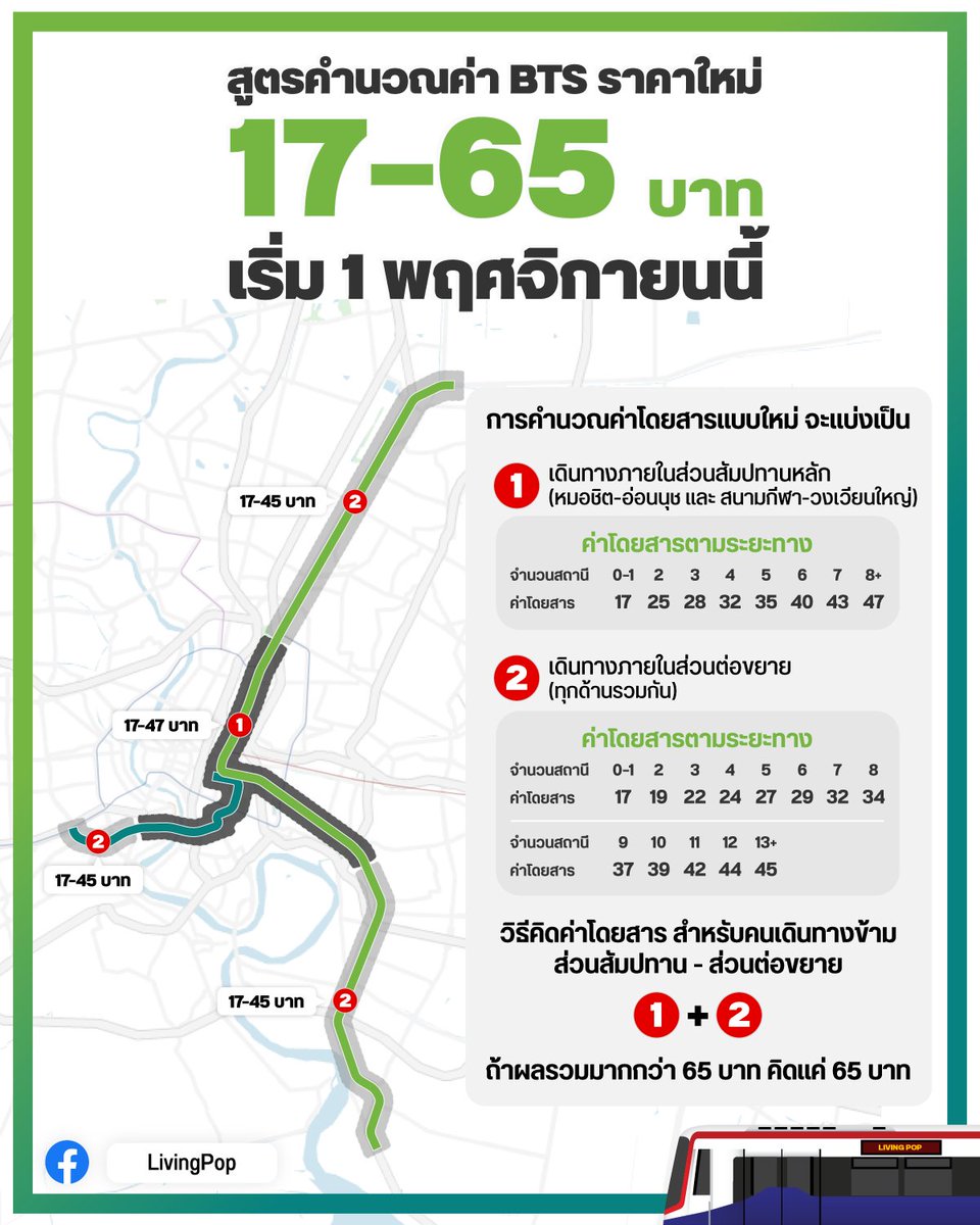 คุณลูกบอส 🐷 tweet media