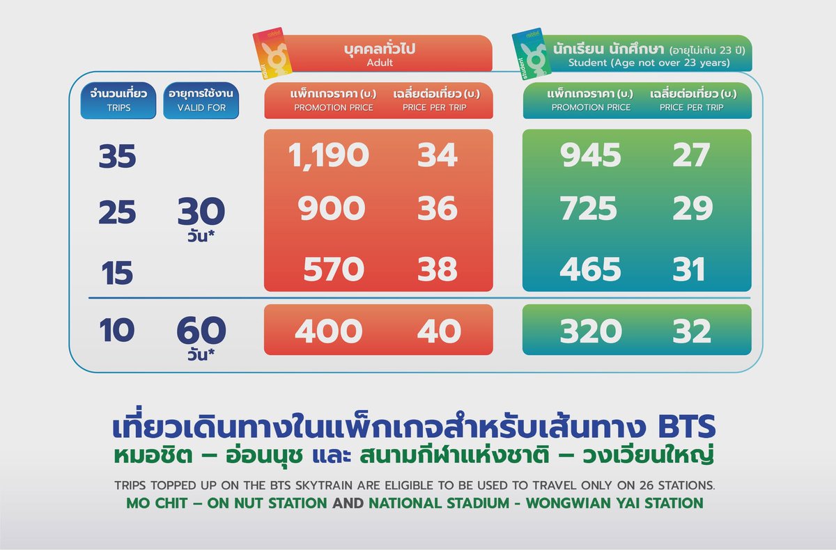 คุณลูกบอส 🐷 tweet media