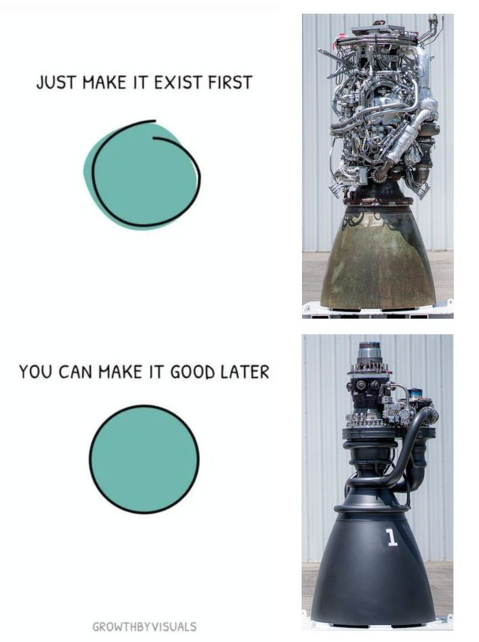 HarunRRayhan's tweet image. Just launch it, you can work on perfection later