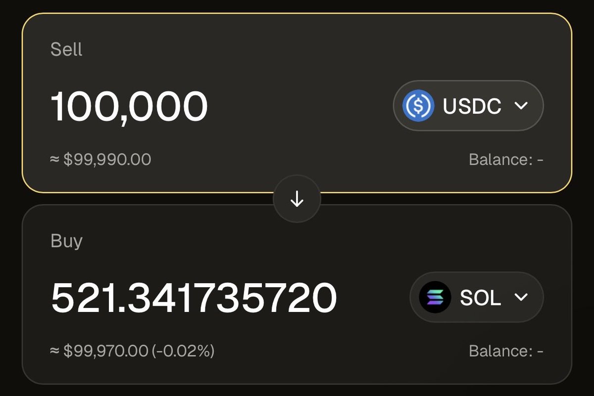 显示 $100K USDC 换 SOL 的 Solana 兑换界面，手续费极低