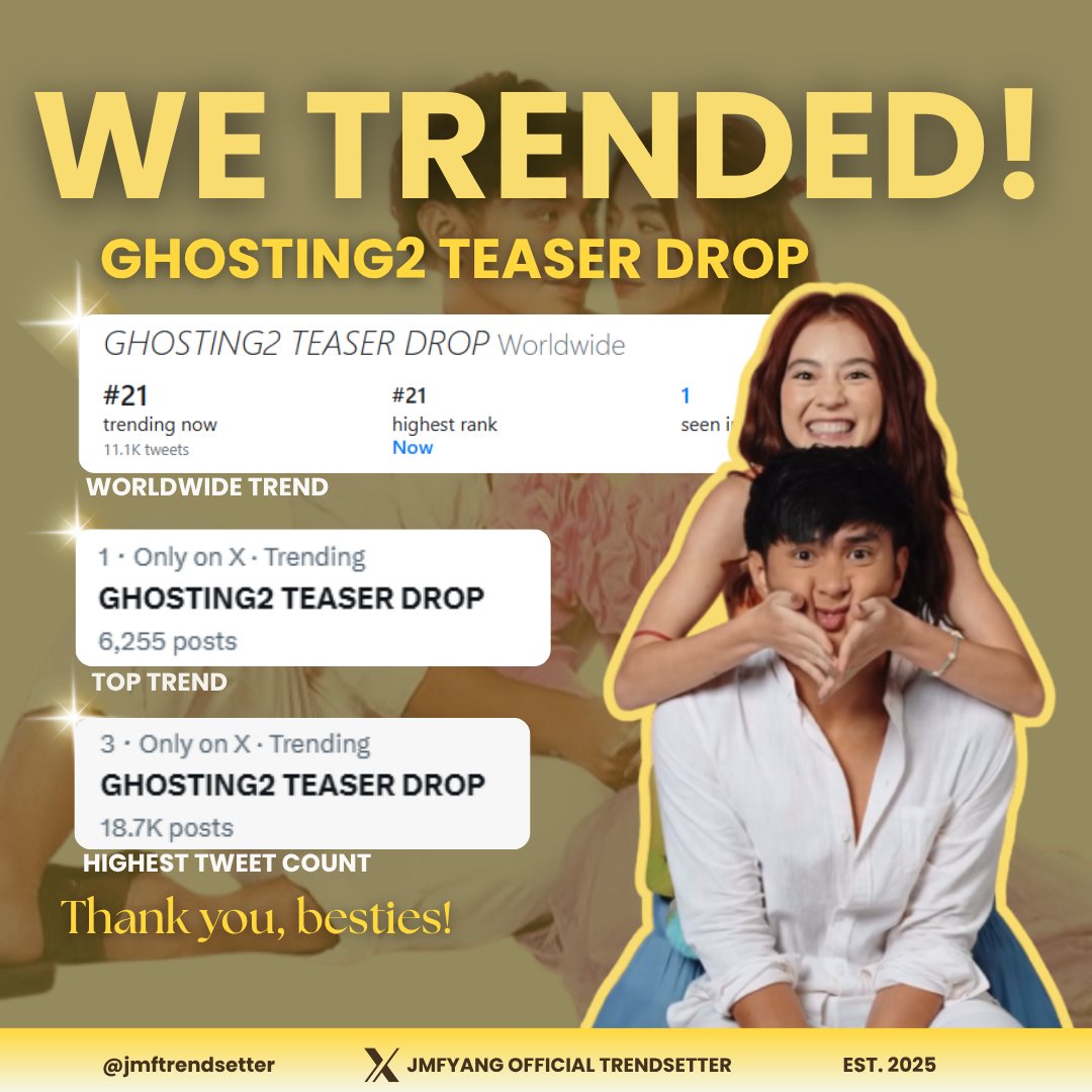 JMFYANG OFC TRENDSETTER (@jmftrendsetter) on Twitter photo ππ πππππππ, πππππππ!
We trended, yβall! Big shoutout to all the Besties, Solids, and Raindears who made our TP a party. That teaser drop hit different because of you. Novemberβs gonna be legendary, get ready for the masterpiece.
Letβs keep the energy going. See ππ πππππππ, πππππππ!
We trended, yβall! Big shoutout to all the Besties, Solids, and Raindears who made our TP a party. That teaser drop hit different because of you. Novemberβs gonna be legendary, get ready for the masterpiece.
Letβs keep the energy going. See