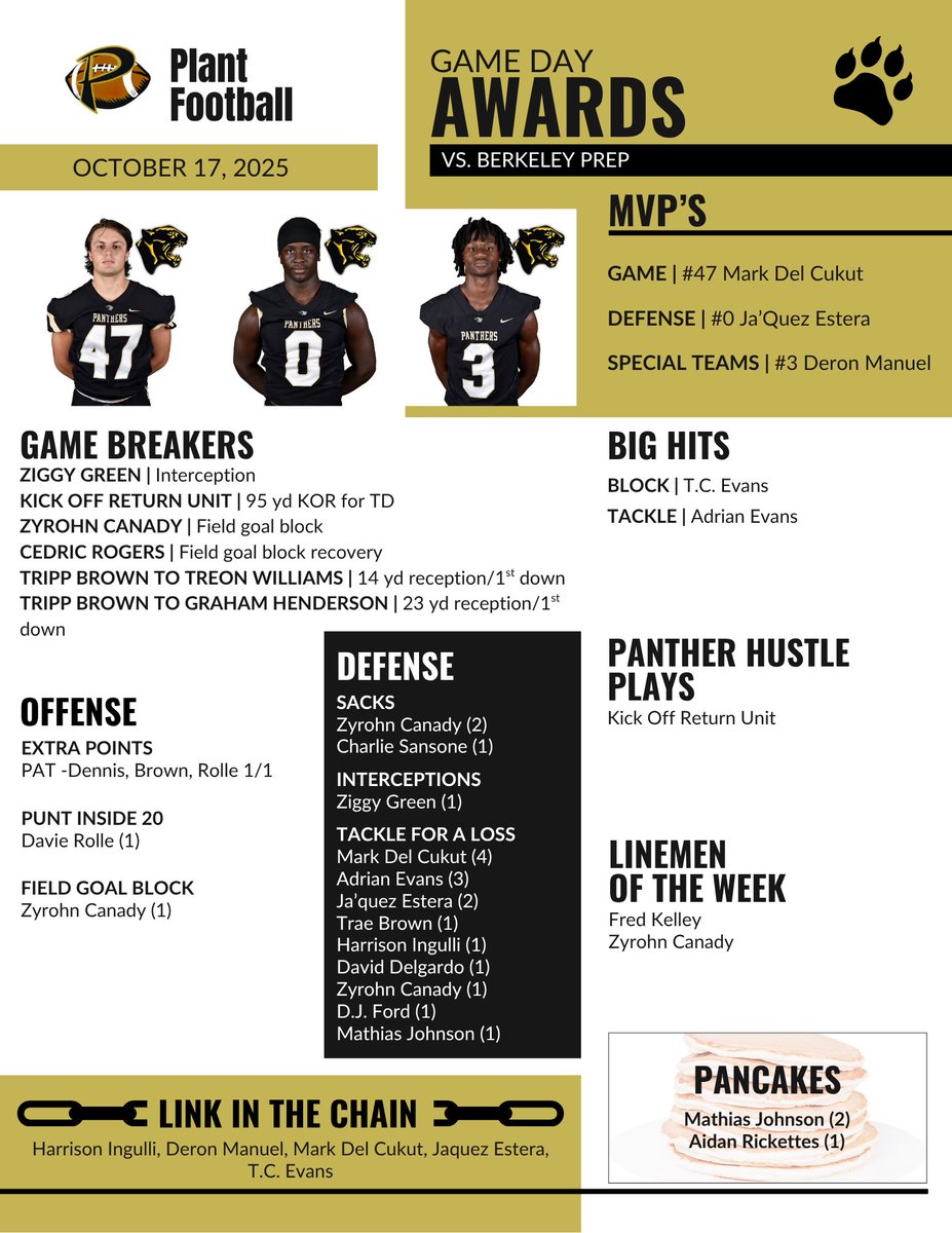 🐾 earned!
#exceed