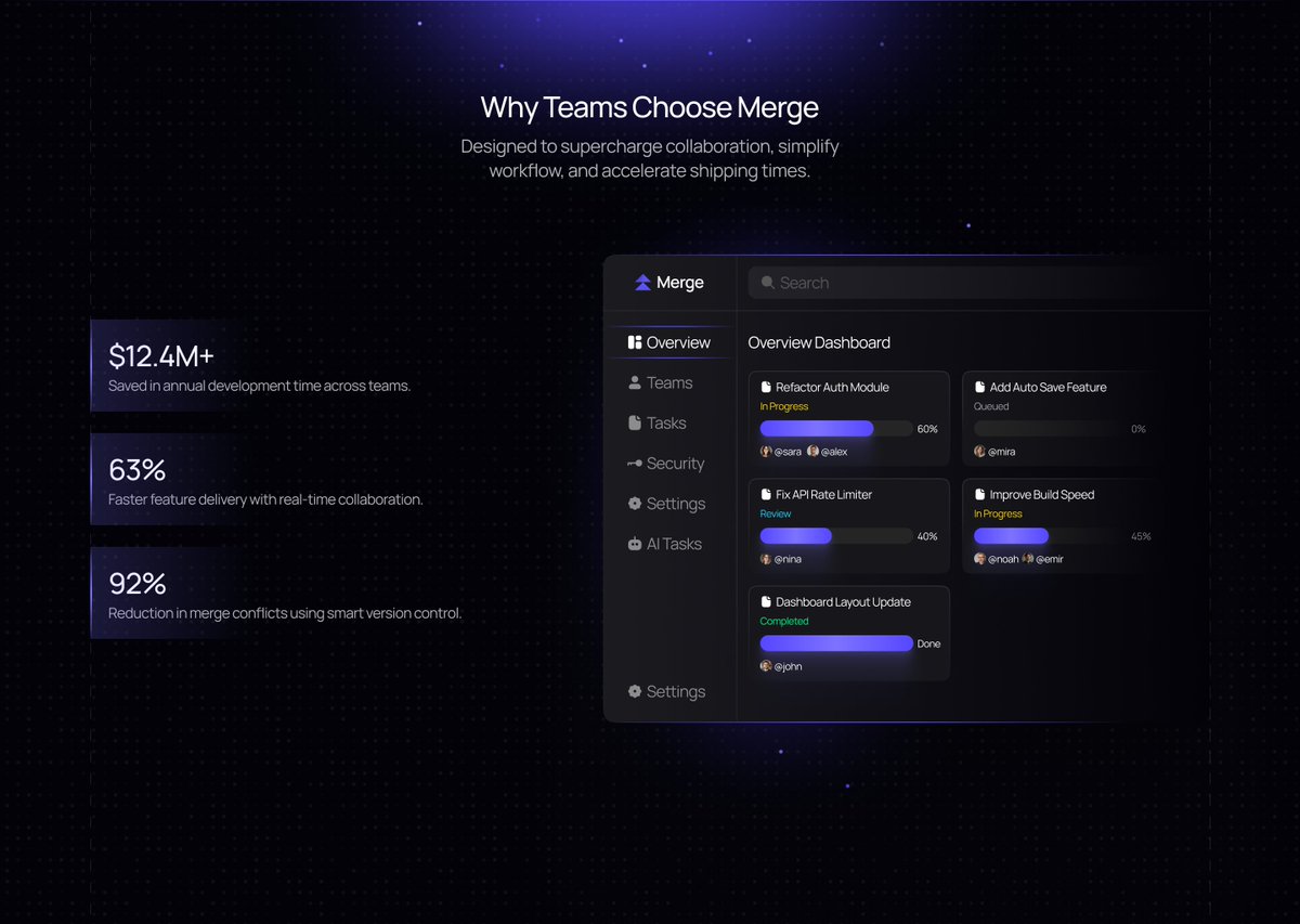 Value proposition section done 🪄