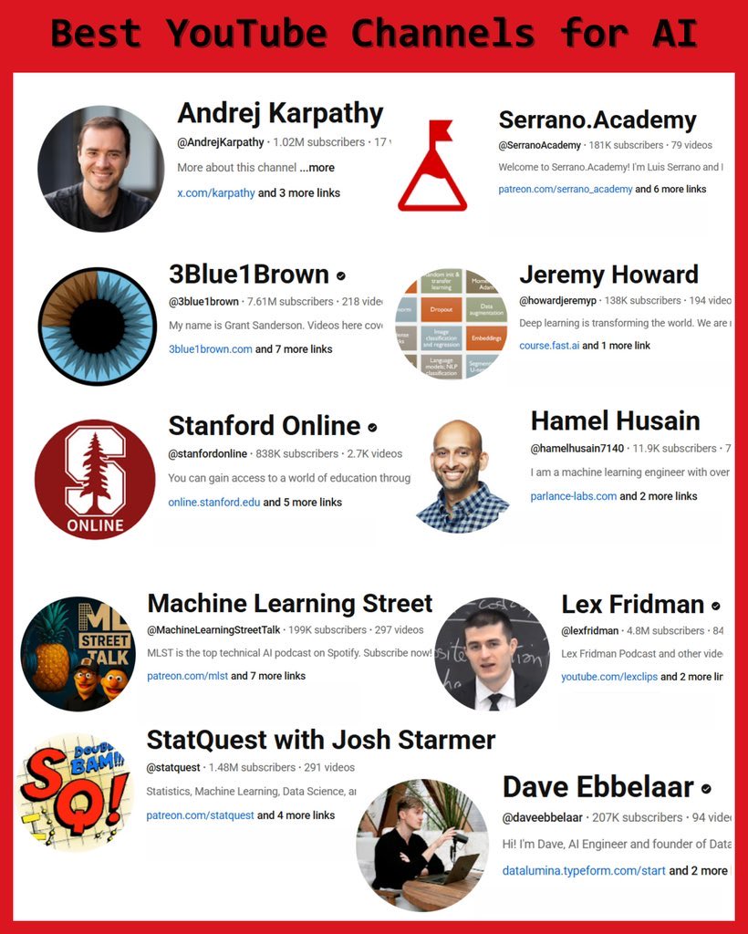 thetripathi58's tweet image. These are literally best YouTube channels to learn AI from scratch
Try Now: tinyurl.com/mpnxxkp5