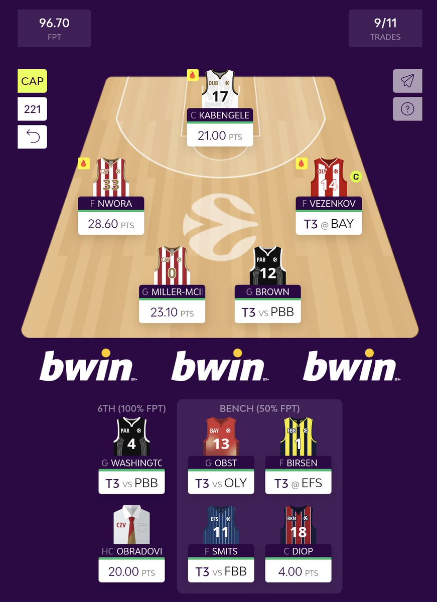 EUROLEAGUE FANTASIST 🏀 tweet media